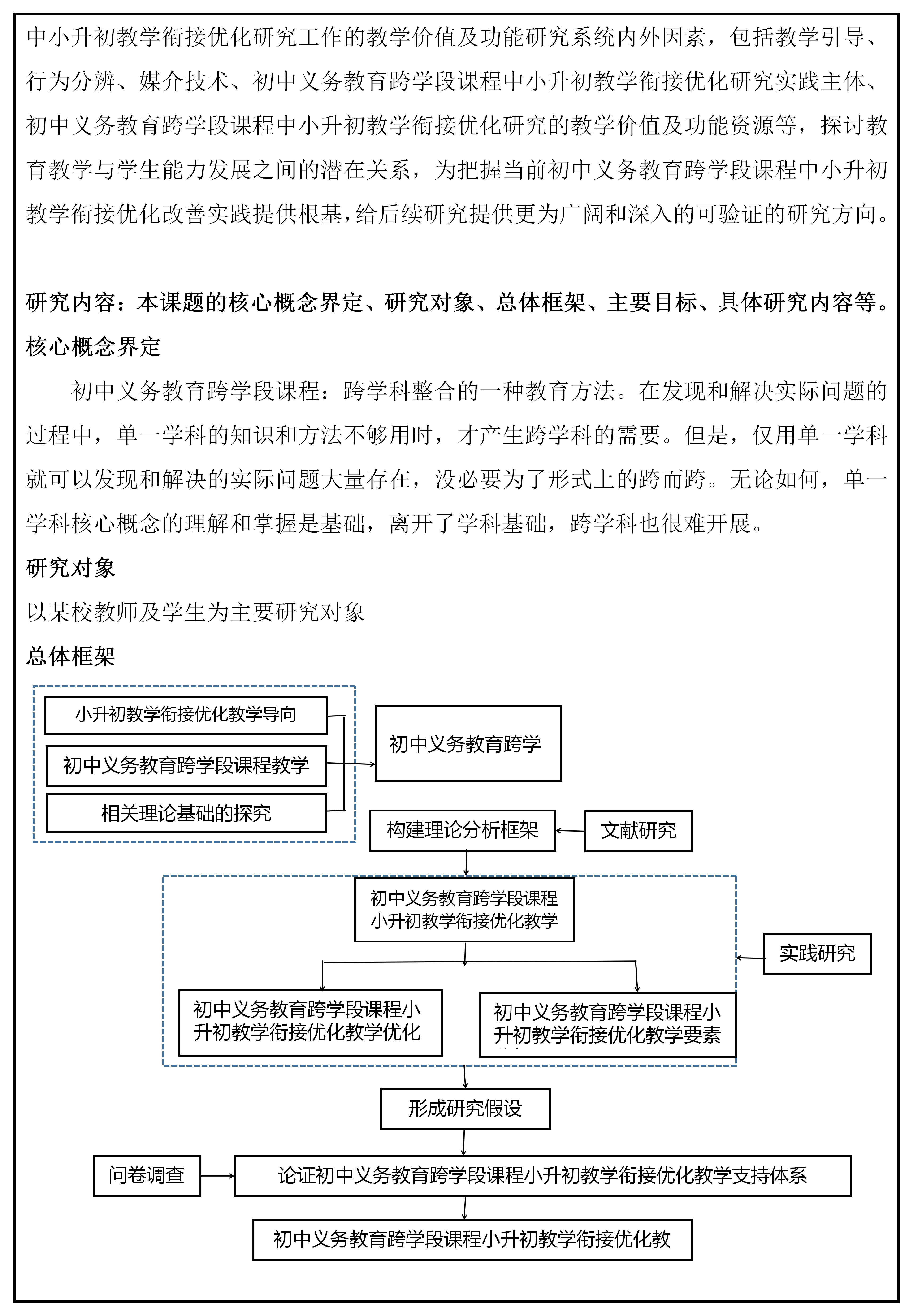 氪研课程=氪研提纲是真的吗