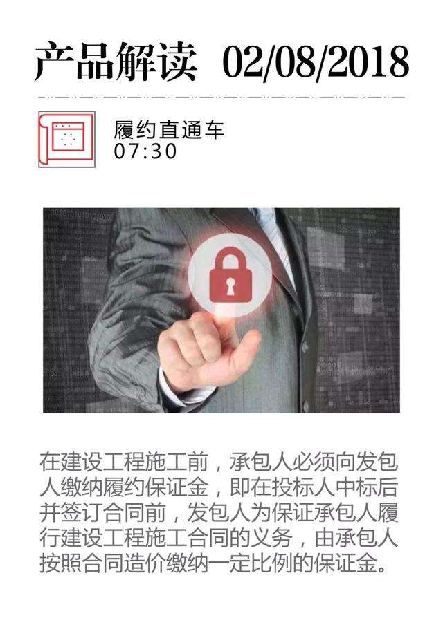 全额 退还 履约保证金 保证保险减负又提效 知乎