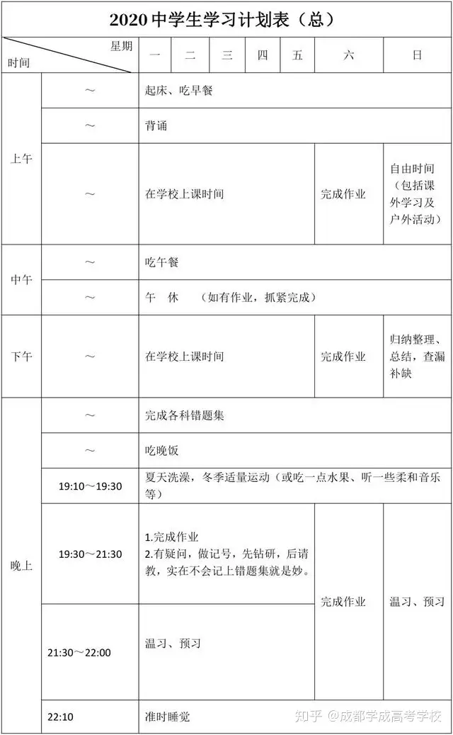 这份学习规划表+每日计划，被超过1000位学霸收藏