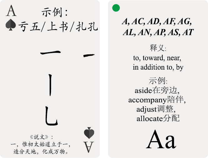 偏旁部首与英文词根学习之2 一 与a Ac等 知乎