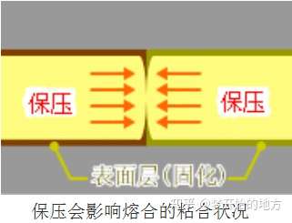 模具設(shè)計(jì)：還在糾結(jié)注塑產(chǎn)品有缺陷？產(chǎn)品缺陷分析解決方案大全下的圖14