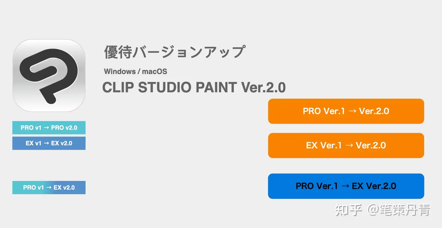 CLIP STUDIO PAINT Ver.2.0 更新指南升级CSP2注意要点、免费更新资格和