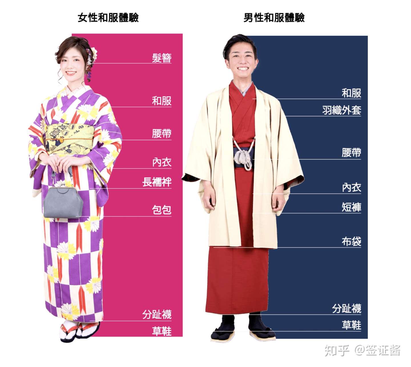 和服穿的美才能拍大片 纯干货教你挑和服 知乎