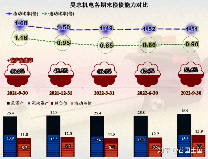 又来一家被调查的公司实控人，昊志机电下滑的业绩更让人担忧