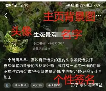 小红书商家带货怎么做？流程+ *** +案例