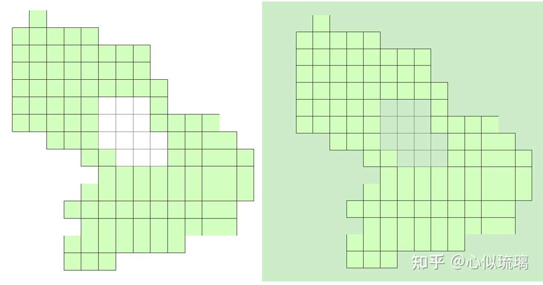 ArcGIS中的图片透明显示- 知乎