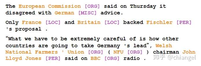 Lec 03 04 命名实体识别 词窗口分类以及神经网络基础 知乎
