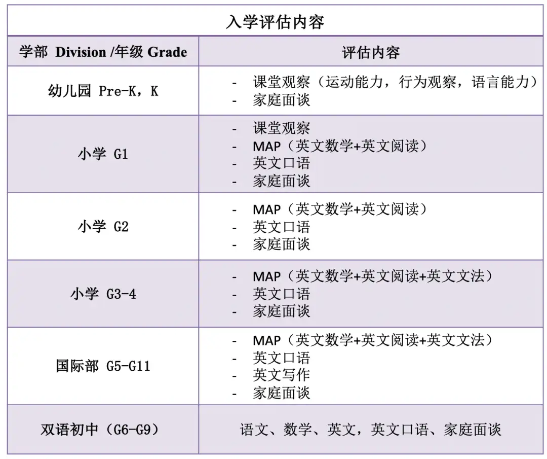 小徑灣貝賽思考試時(shí)間已通知，福田貝賽思考試時(shí)間也近了！