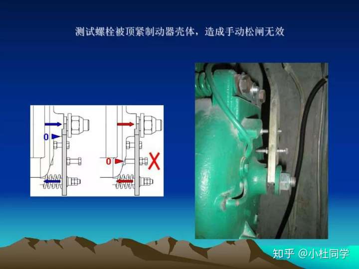 电梯抱闸制动器解析图图片