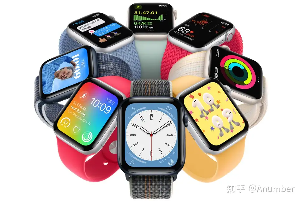 Apple Watch 选购攻略- 知乎
