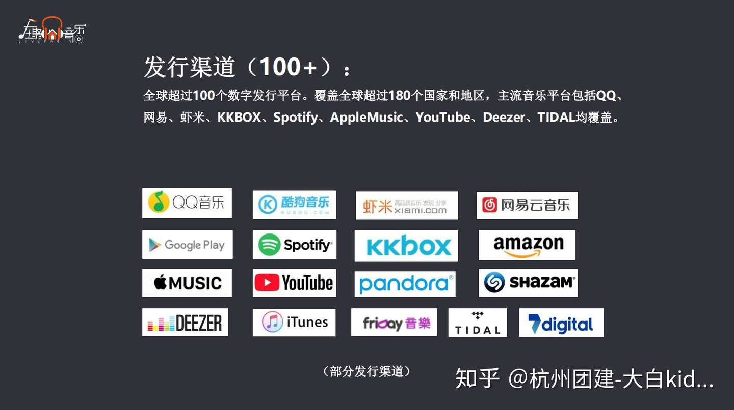 杭州企业音乐文化服务项目 原创定制企业歌曲 节目配曲 千万级录音棚 活动主题歌曲 知乎
