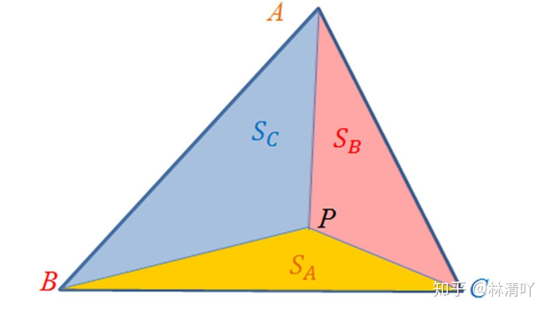 奔驰定理三角形图片