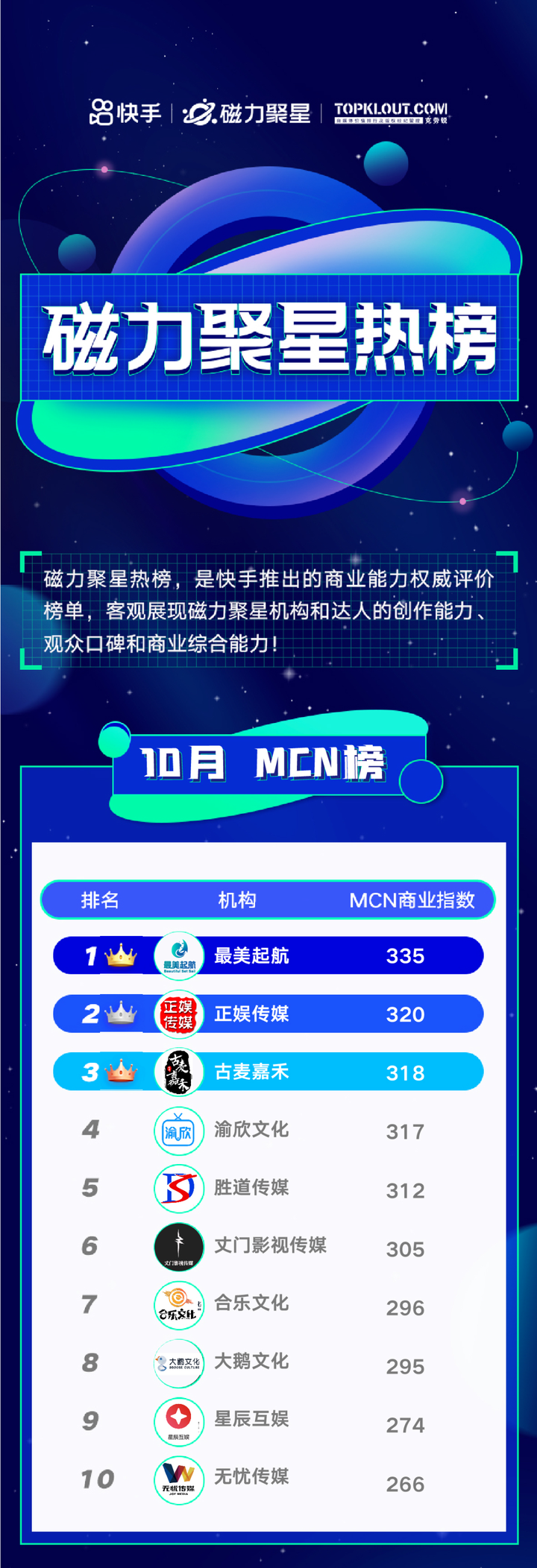 磁力巨星年度提现金额是多少 磁力巨星年度提现金额是多少（磁力巨星赚钱吗） 磁力大全