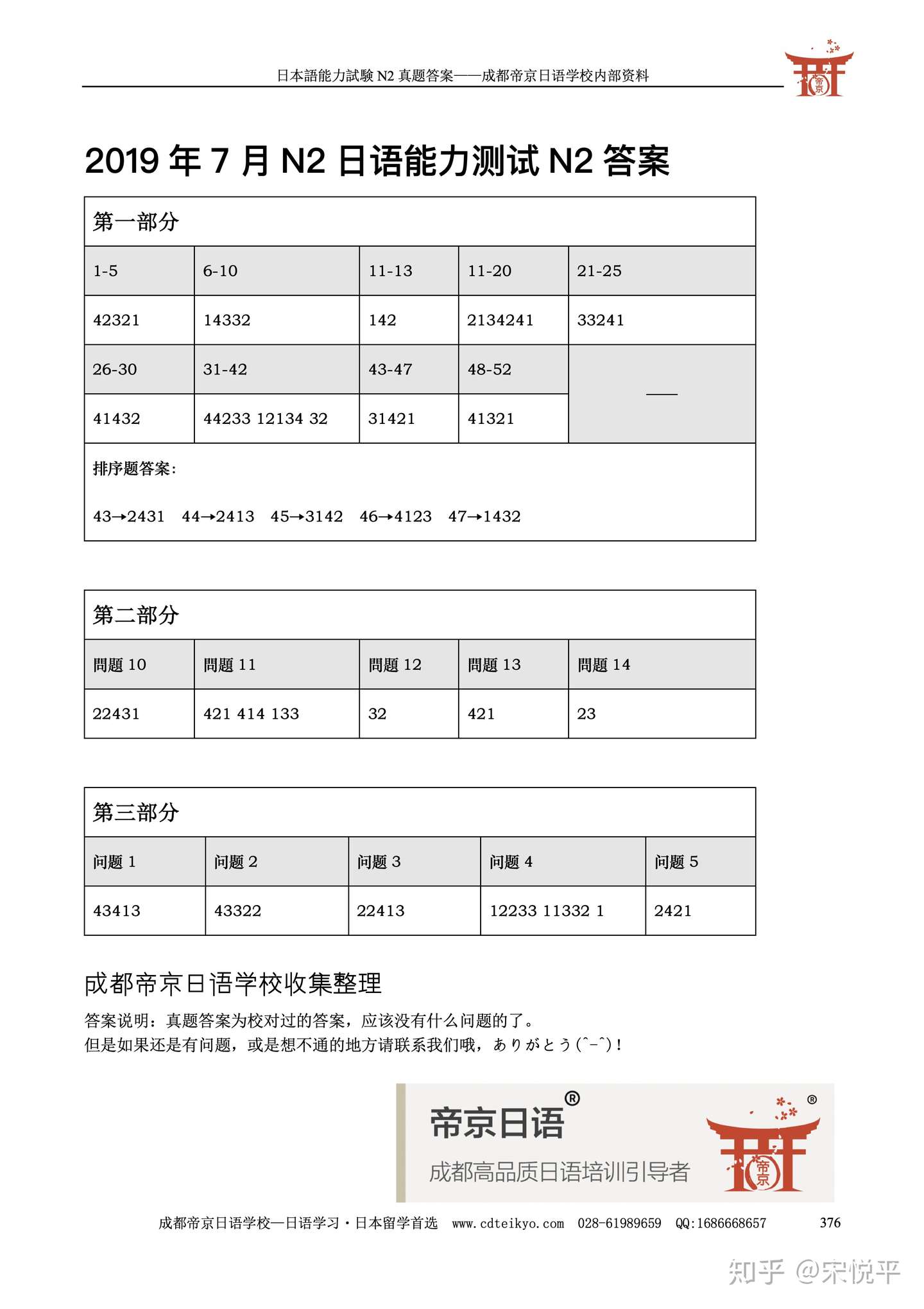 免费下载 19年7月能力考n2真题 知乎