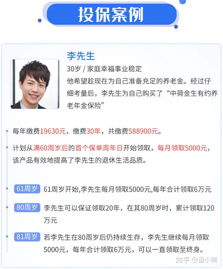 我的未来不是梦~