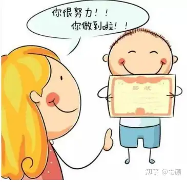 如何培养孩子的学习毅力