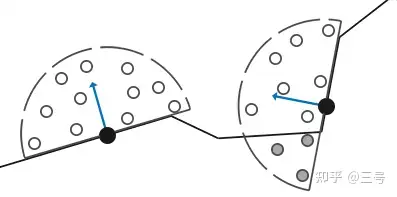 std::uniform_real_distribution glfloat> randomfloats(0