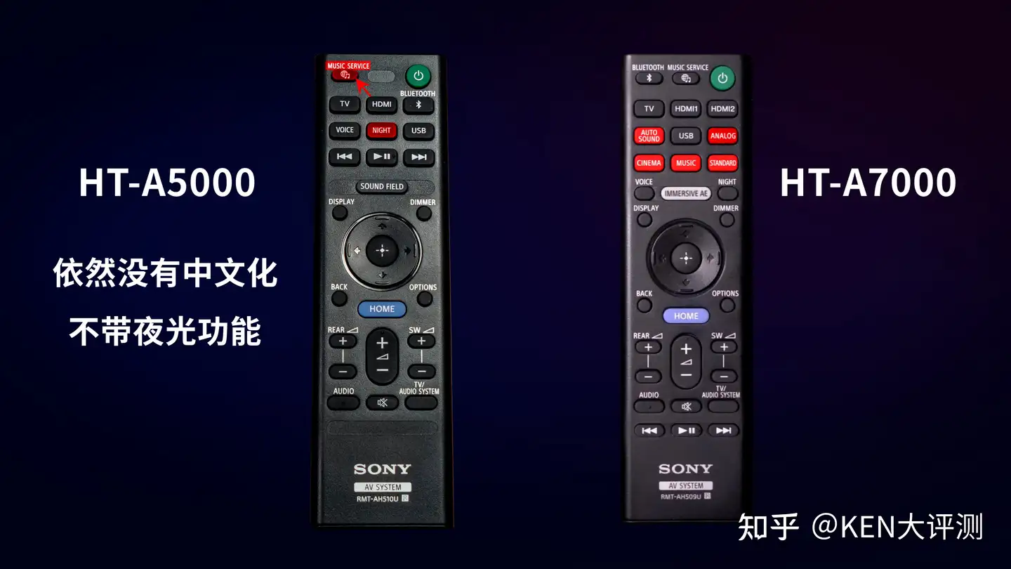 SONY新品HT-A5000回音壁深度评测，回音壁/Soundbar使用指南，对比HT-A9