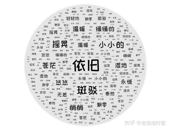 分析了方文山多字的歌词之后 我找到了写好歌词的秘密 知乎