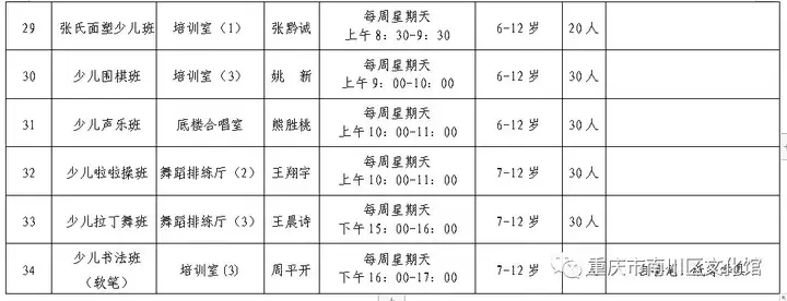 南川非遗申请报名（重庆市非遗条例） 第5张