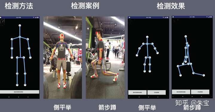 AI人工智能,20年内将会给我们的生活带来什么改变?
