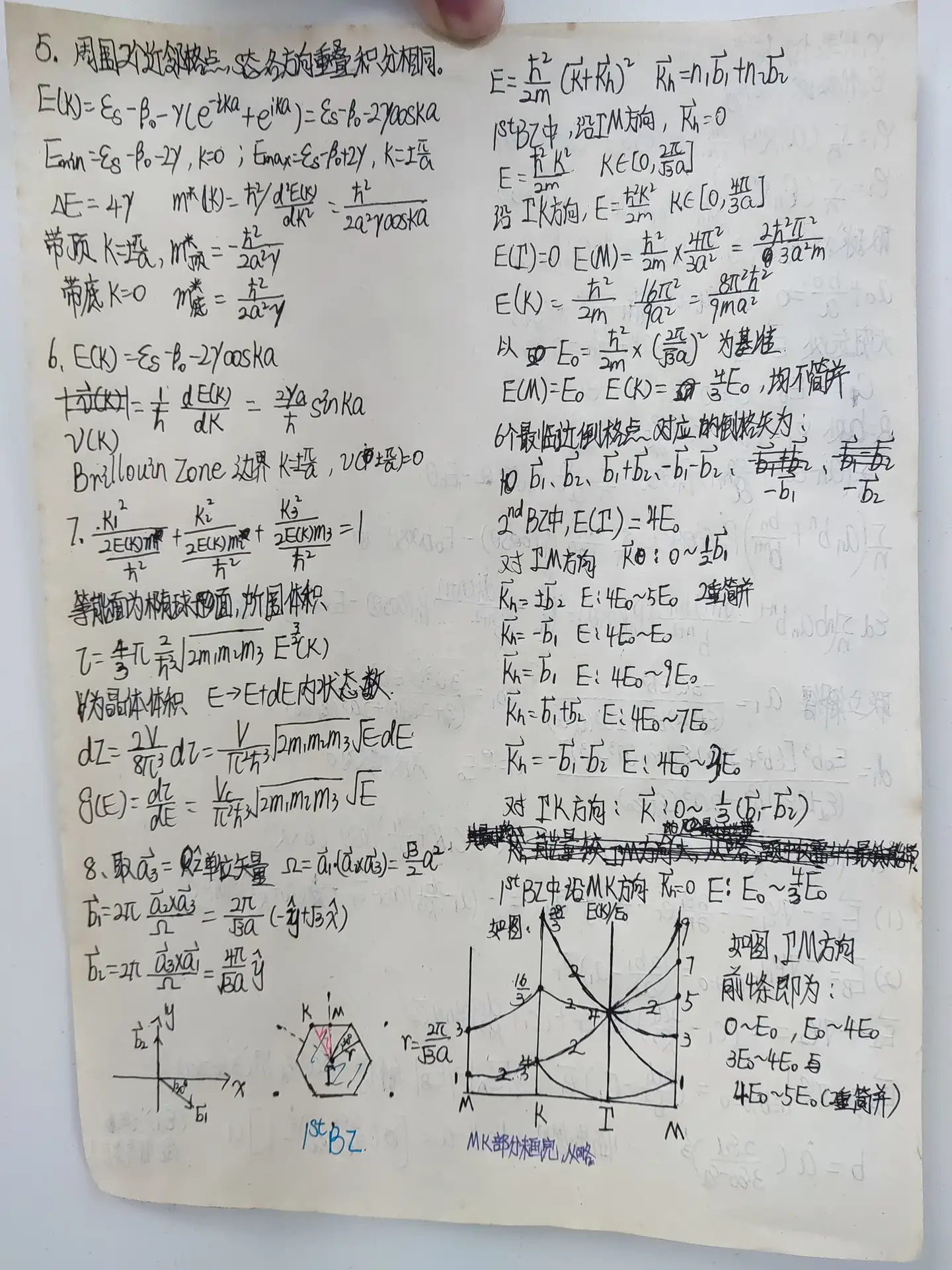 人気商品の 物理学講義実験法 森総之助 編 丸善 物理学 物理 物理学