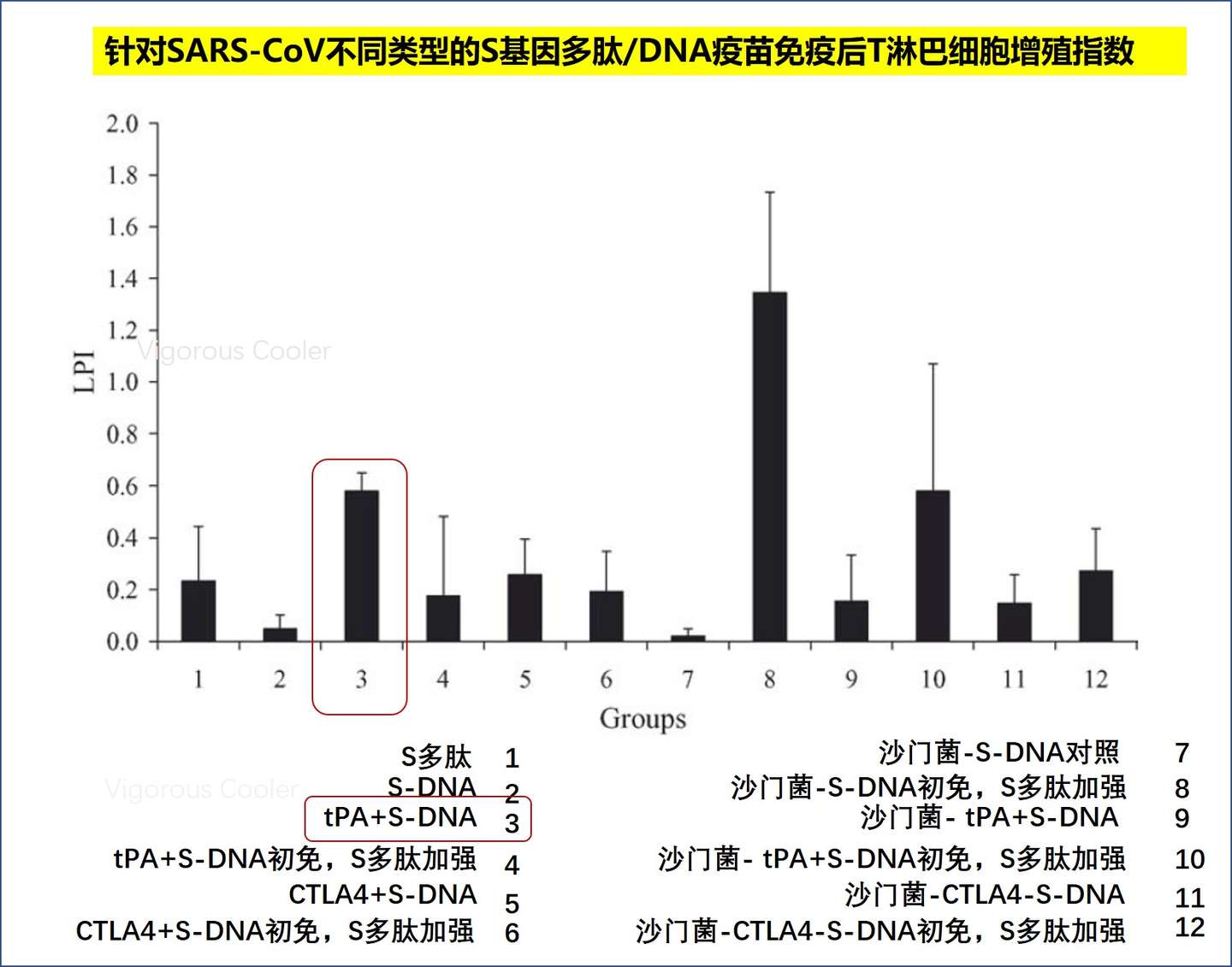 知乎专栏