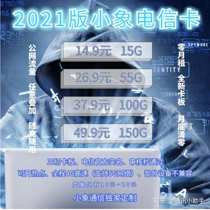 杭州智能广告30gb包年包月物联网流量卡多少钱一张