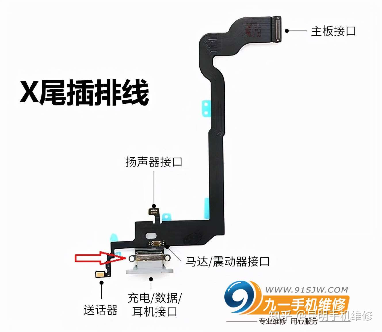 一招解决iphone手机充电 可能不支持此配件 故障 知乎