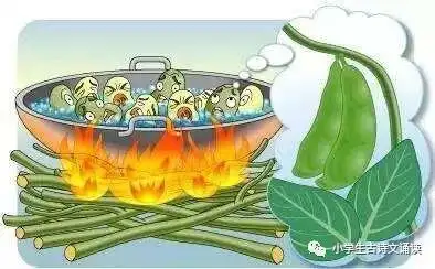 给孩子说故事:煮豆燃萁(qí)-血永远浓于水 - 知乎