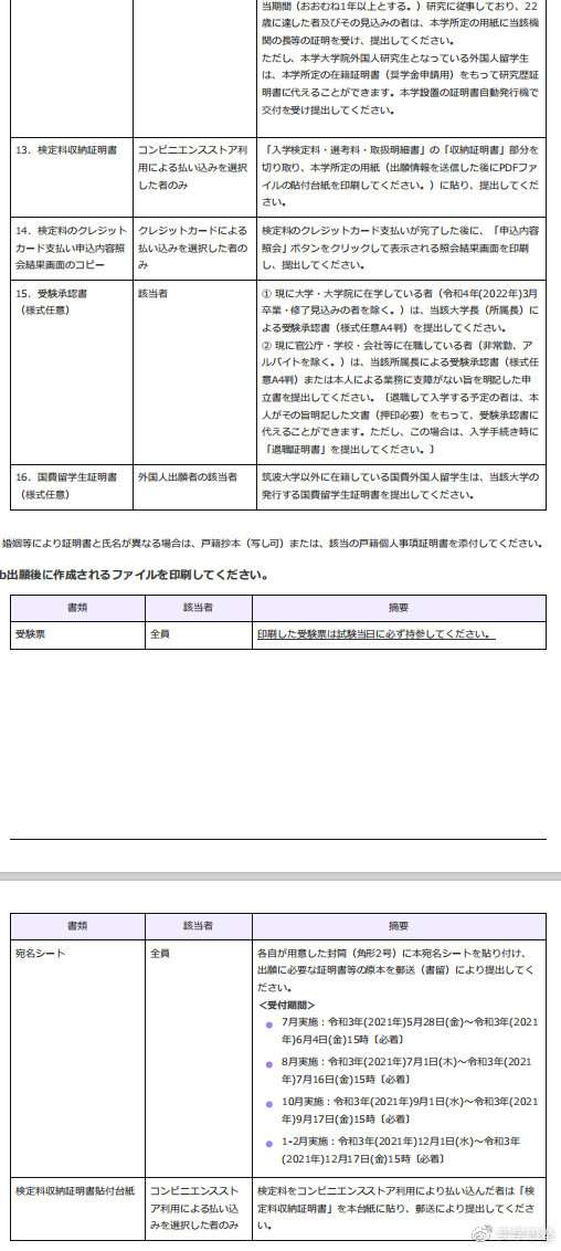 日本留学文科直考 筑波大学人间综合科学研究科教育学学位プログラム介绍及出愿信息详细解析 知乎