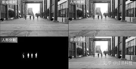 步态识别 射程 远50米外锁定目标 知乎