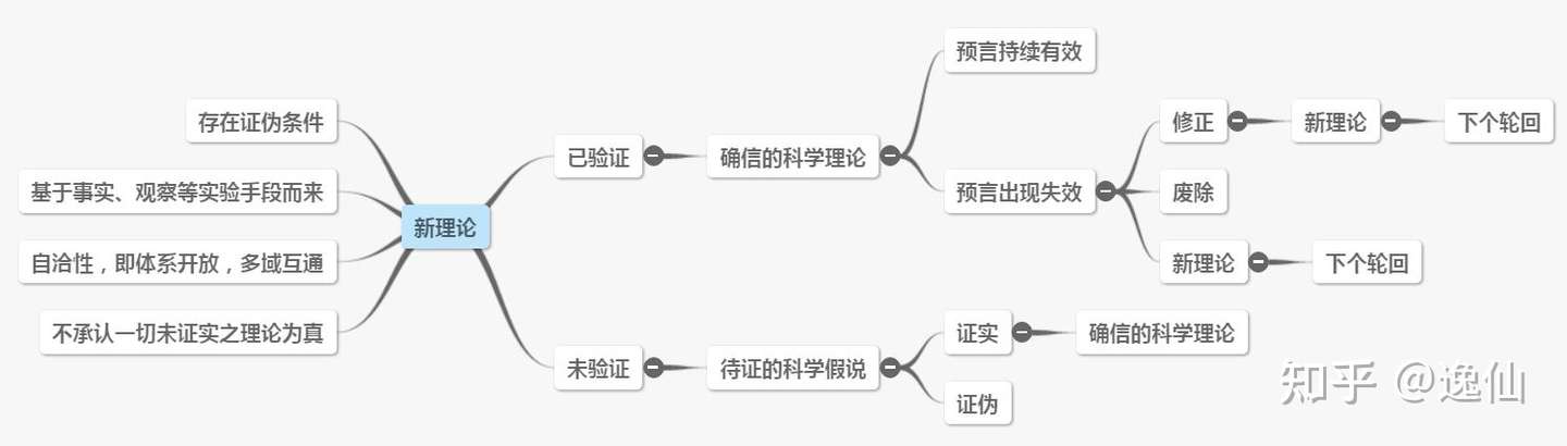 Mili Ga1ahad And Scientific Witchery 加拉哈德1号与科学性巫术 知乎