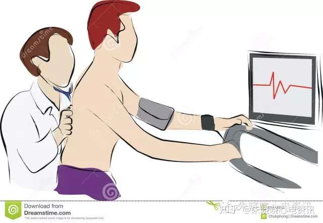 平板运动试验的临床应用