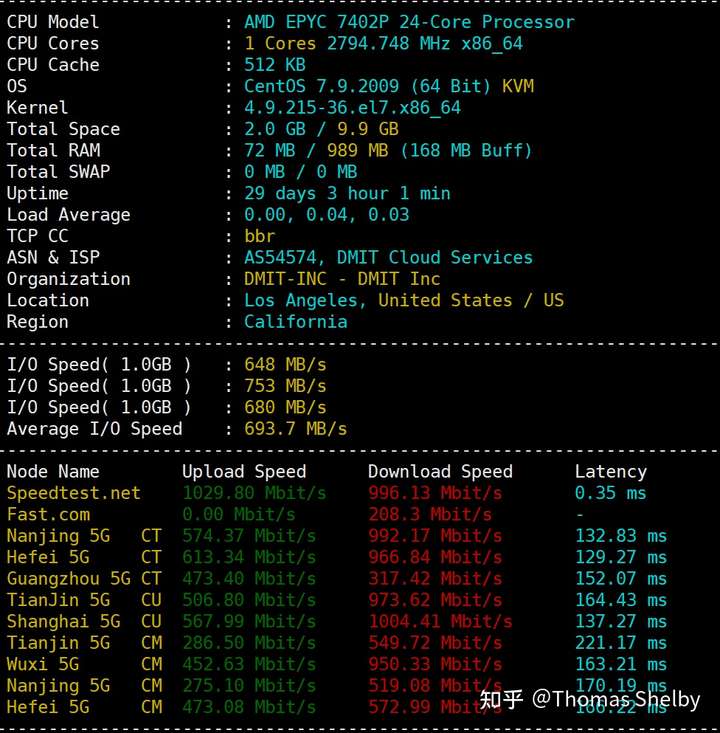VPS常用测试脚本插图1