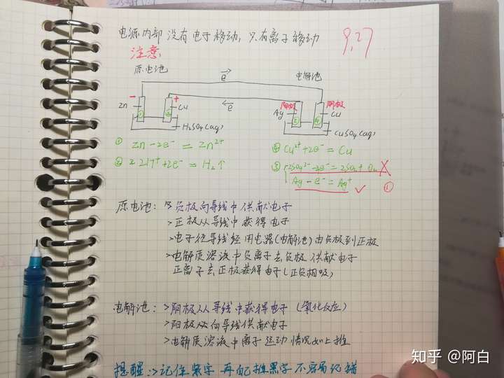 正负极和阴阳极怎么区分它们的定义是什么拜托举几个例子