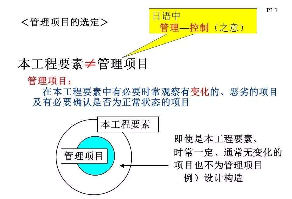 丰田的品质管理 满满的干货 一定要学习 知乎