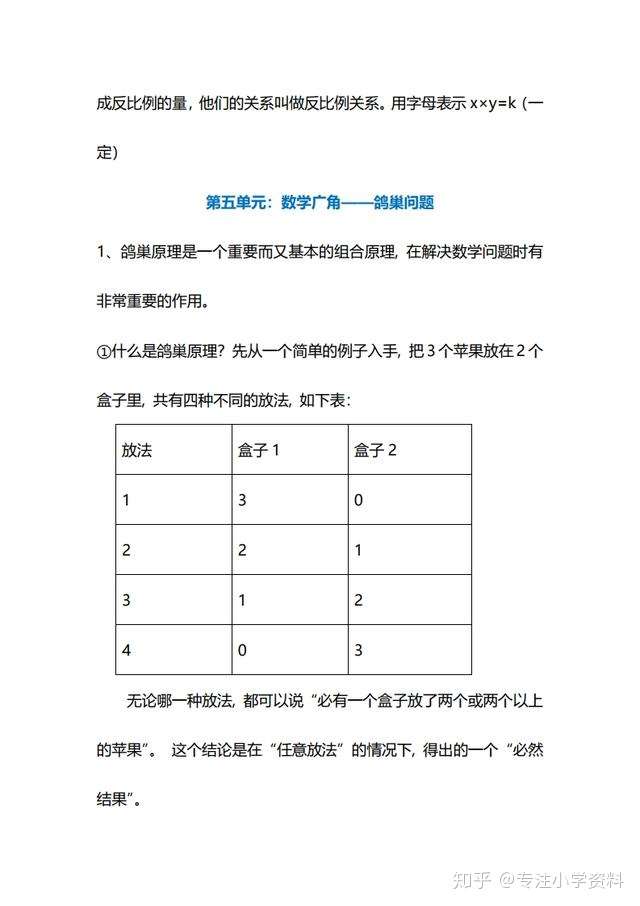 人教版数学6年级下册重要概念和公式汇总 新学期必备 知乎