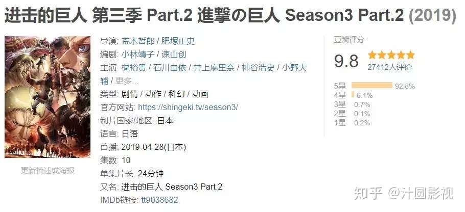 豆瓣评分 19年上半年新番排名 一拳超人惨遭垫底 知乎