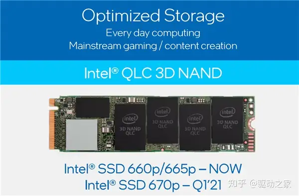 Intel发布消费级SSD 670p：144层QLC、缓存大变- 知乎