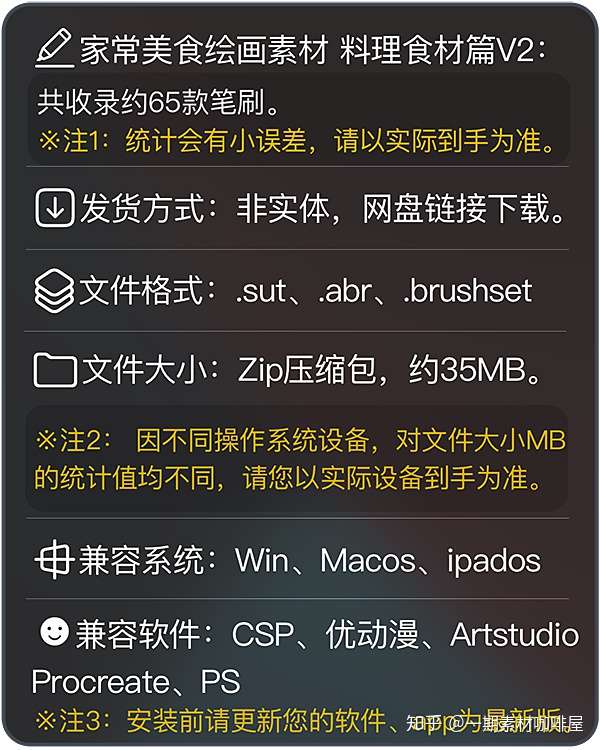一笔画出美食 漫画家们都在用 Procreate Artstudio Ps Csp 料理食材笔刷素材 知乎