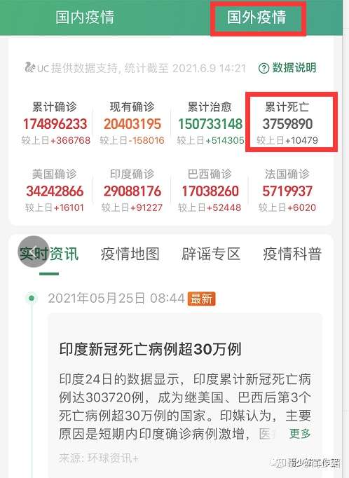 全球新冠肺炎肆虐下 作为保险人给客户的建议 我们有新冠感染专项保险 也有疫苗保险 知乎