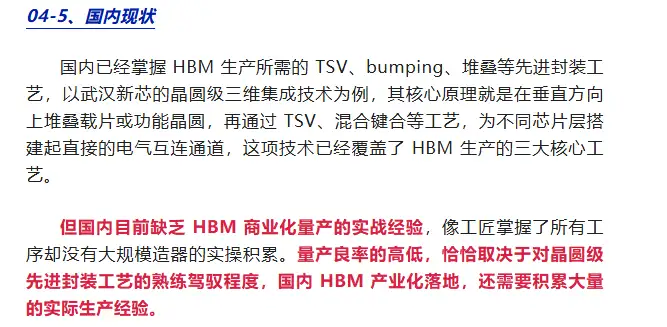 HBM