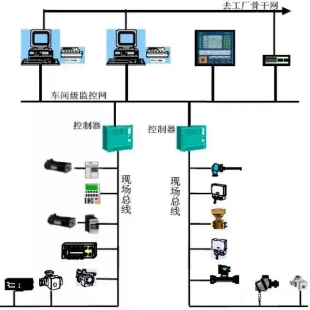 UTX1700PTFE機械設備行業(yè)工控系統(tǒng)備件應用 