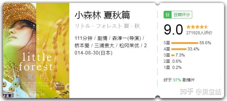 资源分享 一屋一田一人食 已是最令人羡慕的事 小森林夏秋篇 豆瓣 9 0分 知乎