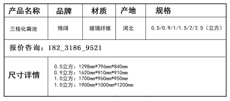 玻璃钢三格式化粪池尺寸 知乎