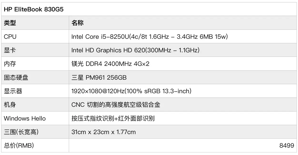 高效办公的多面手-- 惠普EliteBook 830 G5 简评- 知乎