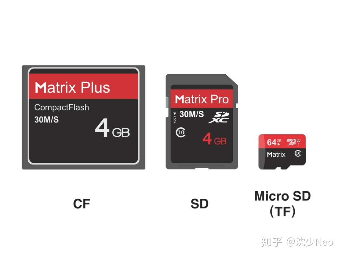 版 茫茫多的sd卡产品如何选 市售sd卡选购经验谈 知乎
