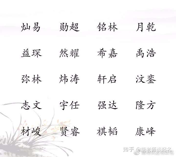 独特的男孩取名 洋气少见的男孩名字 知乎 独特的男孩取名 洋气少见的男孩名字 知乎