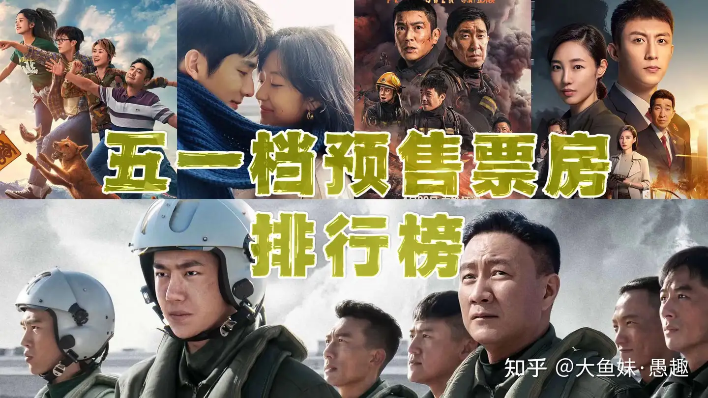 五一档预售开启，王一博《长空之王》轻松破2千万，提前锁定票房冠军